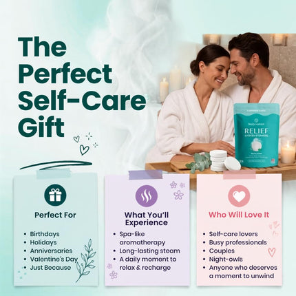 BodyRestore Shower Steamers (Pack of 15) Gifts for Women and Men - Eucalyptus & Peppermint Essential Oil Scented Aromatherapy Bath Bomb for Your Shower, Nasal Congestion Relief Shower Tablets