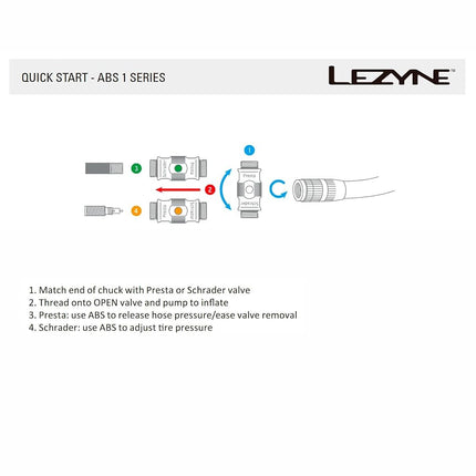 LEZYNE Micro Floor Drive High Pressure & High Volume Bike Pumps