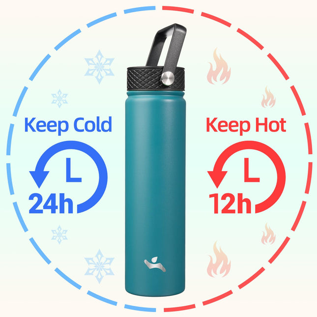 Konokyo Insulated Water Bottle with Straw,24oz 3 Lids Metal Bottles Stainless Steel Water Flask,Light Blue