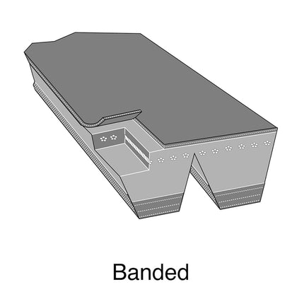 Stens OEM Replacement Belt for Ferris IS1500ZX, IS2000Z, IS1500Z Series Mowers 754-04083, 954-04083
