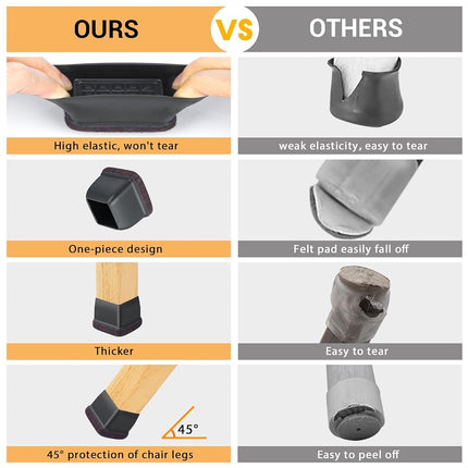 Jeaoouu 24-Pcs Extra Large Square Silicone Chair Leg Floor Protectors
