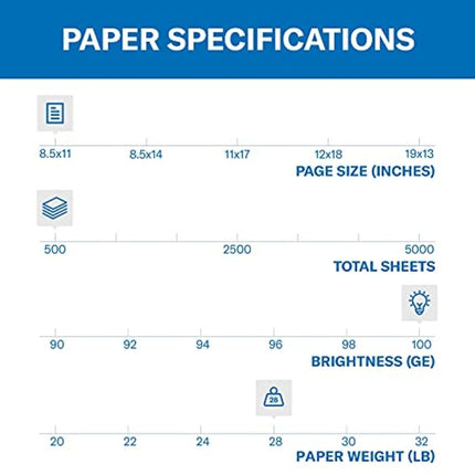 Hammermill Paper, Color Copy Digital, 28lb, 8.5 x 11, Letter, 100 Bright, 500 Sheets / 1 Ream (102467R), Made in the USA
