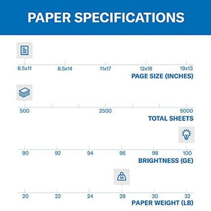 Hammermill Paper, Color Copy Digital, 28lb, 8.5 x 11, Letter, 100 Bright, 500 Sheets / 1 Ream (102467R), Made in the USA