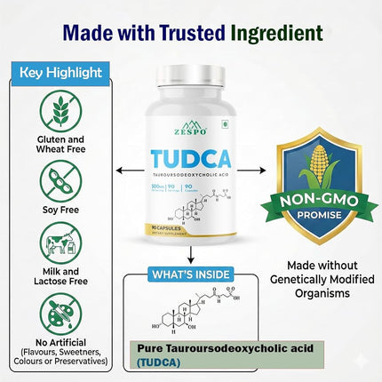 Zespo TUDCA Supplement 500mg – 90 Capsules Premium Quality Tauroursodeoxycholic Acid Formula