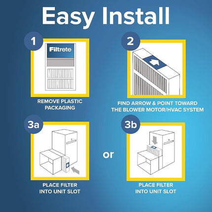 Filtrete 16x25x4 (SlimFit) AC Furnace Air Filter, MERV 13, MPR 1900, Premium Allergen, Bacteria & Virus, Electrostatic Air Cleaning Filter, 2-Pack (Actual Size 15.5x24.5x3.75 in)
