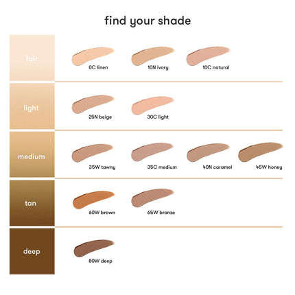 Dermablend Quick Fix Full Coverage Concealer - Maximum Coverage For Up To 16 Hours - Covers Acne, Scars, And Age Spots - Smudge And Transfer-Resistant - Never Cakey Or Masky - 0C Linen - 4.5 G