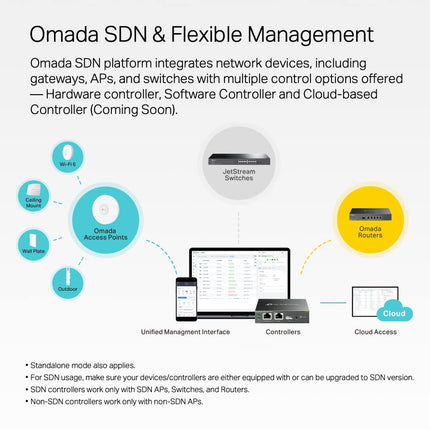 TP-Link TL-SG3210 v3 | 8 Port Gigabit Switch, 2 SFP Slots | Omada SDN Integrated | L2+ Smart Managed | IPv6 | Static Routing | L2/L3/L4 QoS, IGMP & LAG | 5 Year Manufacturer Warranty