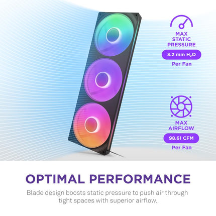 NZXT F420 RGB Core - 420mm Single-Frame RGB Fan Unit - Black