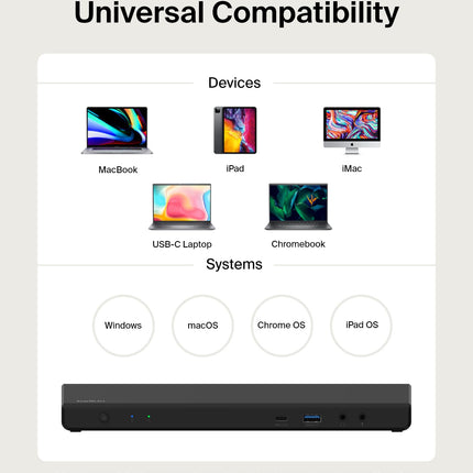 Belkin Triple Display DisplayLink Docking Station Hub with 3 HDMI Ports, 2 DisplayPorts for Triple 4K Display with 85W Power Delivery, Gigabit Ethernet, 3.5mm Mic/Speaker, 1 USB-C and 5 USB-A Ports