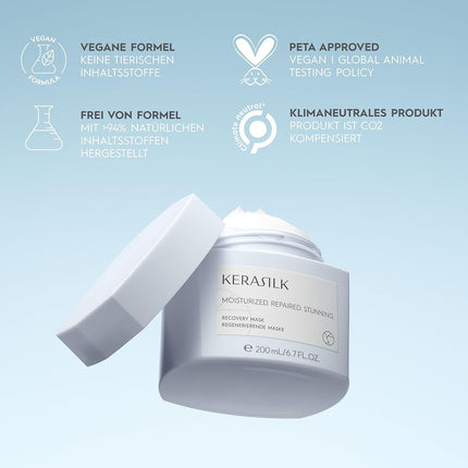 Kerasilk Specialist Regenerating Hair Mask for Stressed and Damaged Hair, 500 ml