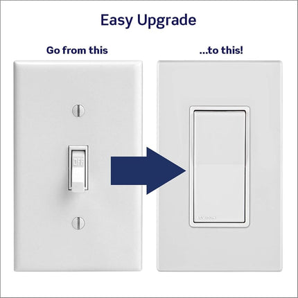 Leviton Lever Edge 15 Amp Single Pole Decora Switch, E5601-0SW, White