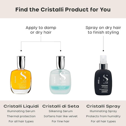 Alfaparf Milano Semi di Lino Sublime Cristalli di Seta - Hydrolyzed Wheat Proteins and Glycerin Strengthens and Hydrates - Floral Fragrance - 1.52 oz