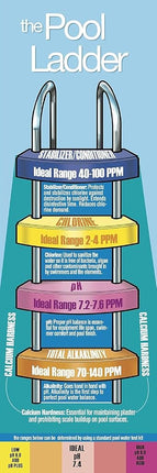 Pool Mate 1-Quart Concentrated Metal Out, Pool Metal Remover