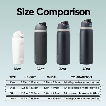 Owala FreeSip Insulated Stainless Steel Water Bottle with Straw for Sports and Travel, BPA-Free, 40oz, Foggy Tide