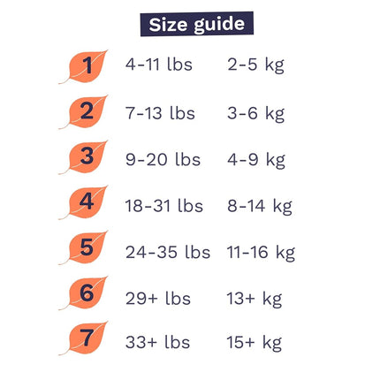 Pura Size 7 Eco-Friendly Diapers (33+lbs) Hypoallergenic, TCF, Soft Organic Cotton, Sustainable, up to 12 Hours Leak Protection, Allergy UK, Recyclable Paper Packaging, 6 Packs of 17 (102 Diapers)