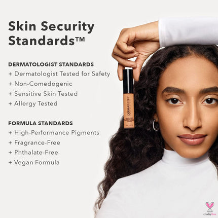 Dermablend Cover Care Full Coverage Concealer - Provides 1 Coat Coverage - Waterproof And Transfer Resistant - Covers A Variety Of Skin Blemishes - 24 Hour Hydration - Long Lasting - 15N - 10 ML