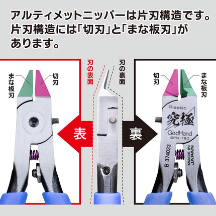 Godhand Tools Ultimate 5.0 Nipper