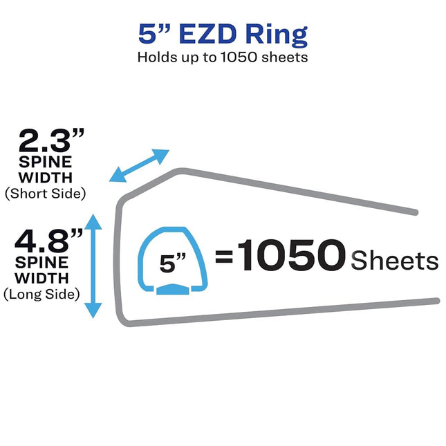 Avery Heavy-Duty View 3 Ring Binder, 5 Inch EZD Rings, Great for Portfolios, Office, School Notebooks, and More, 1 Red Binder (79327)