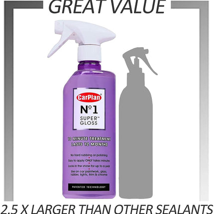 CarPlan No.1 Super Gloss, Dust & Dirt Protection, Paint Treatment, 600 ml