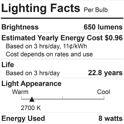 AONELAS GE Relax 6-Pack 65 W Equivalent Dimmable Soft White Br30 LED Light Fixture Light Bulb