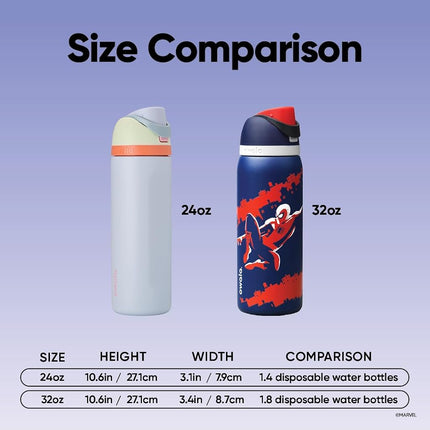 Owala Marvel Spider Man FreeSip Water Bottle - 946ml (32oz) Swing of Things