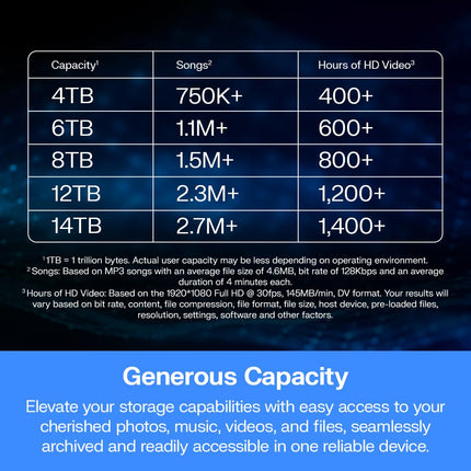 WD 8TB My Book external hard drive, Desktop HDD with Password Protection, USB 3.0, SuperSpeed USB, software for device management, backup, hardware encryption, works with PC and Mac, Black