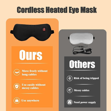 Rechargeable Cordless Heated Eye Mask for Dry Eyes - Adjustable Temperature Portable Eye Warm Compress for Migraines Styes Sinus & Sleep Men Women