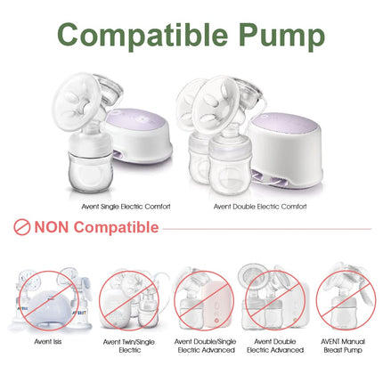 Maymom Flange Kit for Avent Philips Comfortable Breastpump, Single Side, Flange, Valve, Tube, Massage Pad, Suction Membrane, Cap