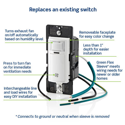 Interrupteur de commande de ventilateur et de capteur d'humidité mural Decora Leviton, 1/4 HP, qualité résidentielle, unipolaire, amande claire, DHS05-1LT