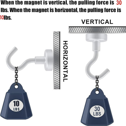 DIYMAG Magnetic Hooks, 30Lbs Strong Heavy Duty Cruise Magnet S-Hook for Classroom, Fridge, Hanging, Cabins, Grill, Kitchen, Garage, Workplace and Office Etc, (20 Pack-White)