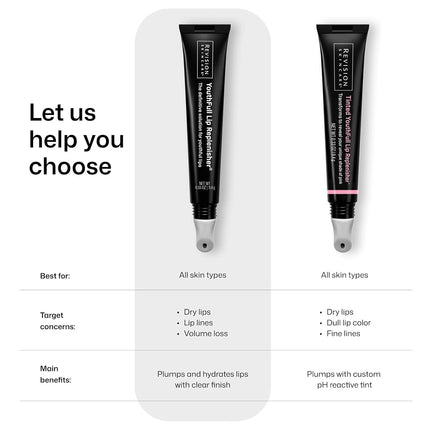 Revision Skincare YouthFull Lip Replenisher with hyaluronic acid, the definitive solution for youthful lips, Visibly Volumize and Define, hydrate and Soothe, 0.33 oz