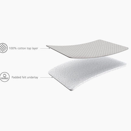 Joseph Joseph Pocket Max Portable Folding Tabletop Ironing Board, 110 cm Surface, Integrated Iron Storage