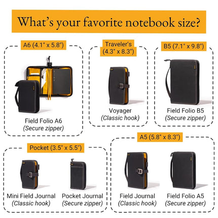 LOCHBY® Field Folio A6 | Zipper Journal Notebook Cover | Water Resistant Waxed Canvas | Perfect for Travel, Art, Bullet Journal