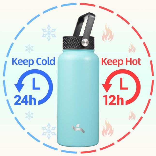 Konokyo Insulated Water Bottle with Straw,32oz 3 Lids Metal Bottles Stainless Steel Water Flask,Turquoise