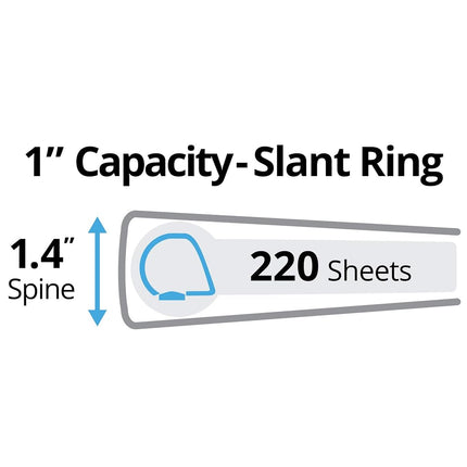 Avery Durable View 3 Ring Binders for Home, School Supplies, Office, or Organization Needs, 1" Slant Ring, 4 Pack White Binders (17575)