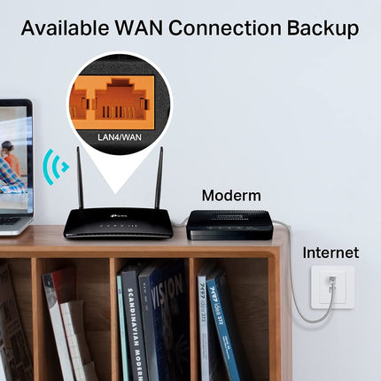 TP-Link AC1200 4G+ Cat4 Wireless Dual Band Router, 4X10/100Mbp ports, 4G Network Micro SIM Slot Unlocked, Connects up to 64 Devices, Plug and Play, Guest & Parental Control, UK Plug (Archer MR400)