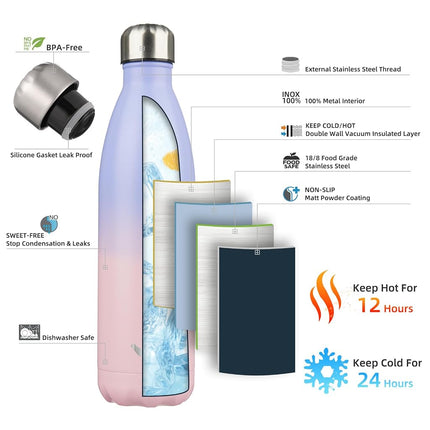 Konokyo Insulated Water Bottles,25oz Double Wall Stainless Steel Vacumm Metal Flask for Sports Travel,Pastel Sunset