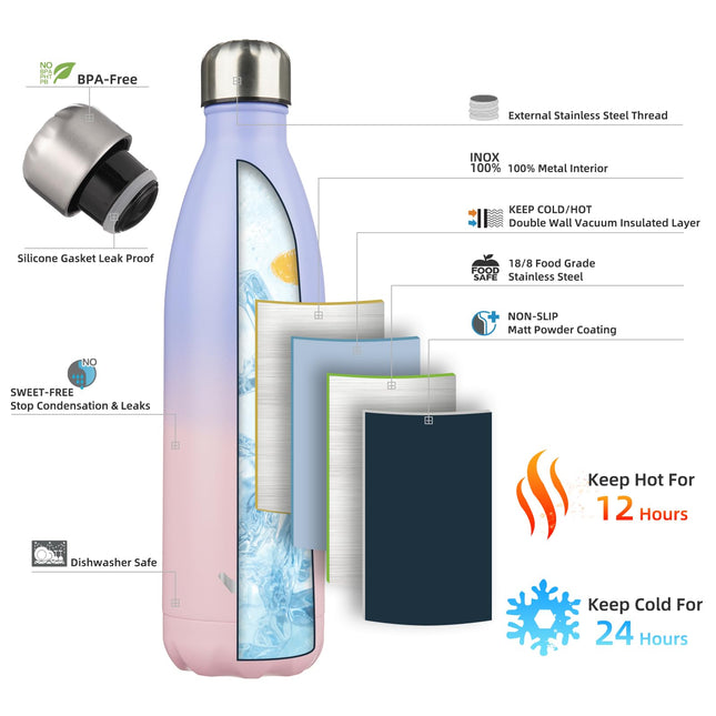 Konokyo Insulated Water Bottles,25oz Double Wall Stainless Steel Vacumm Metal Flask for Sports Travel,Pastel Sunset