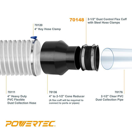 POWERTEC 70148 Dust Control Flex Cuff with Steel Clamps, 2-1/2-Inch