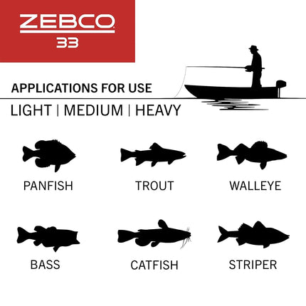 Zebco 33 Spincast Reel and Fishing Rod Combos (2-Pack), 5-Foot 6-Inch 2-Piece Fiberglass Rods with EVA Handle, Quickset Anti-Reverse Fishing Reels with Bite Alert, 1-Pink, 1-Black