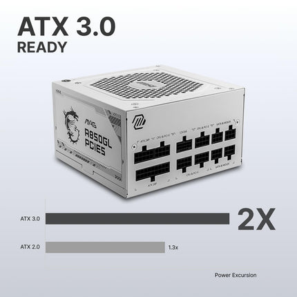 Fuente de alimentación para juegos MSI MAG 850GL PCIE 5 Blanca - Totalmente modular - Certificación 80 Plus Gold 850W - Tamaño compacto - Fuente de alimentación ATX