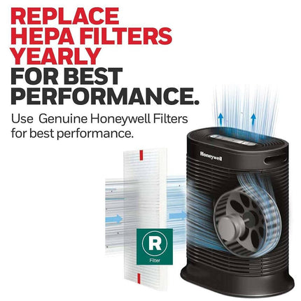 Honeywell True HEPA Replacement Filter