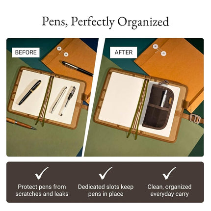 LOCHBY® Quattro | Slim and Elegant Pen Pouch, Durable Waxed Canvas, Lightly Padded for Fountain Pen and Mechanical Pencil, Compact Design Holds 4 Pens, for Everyday Carry, Travel and Creative Artists
