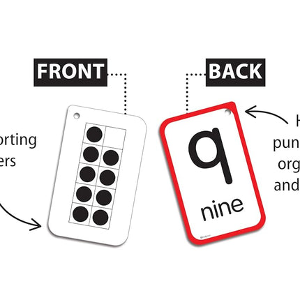 Subitizing Flash Cards (EP63000)
