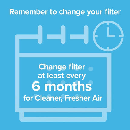 Filtro purificador de aire Filtrete F2 para habitación, HEPA verdadero de primera calidad para alérgenos, bacterias y virus, 33 cm x 20,8 cm, paquete de 2, compatible con los dispositivos: FAP-C02, FAP-C03, FAP-SC02 y FAP-T03