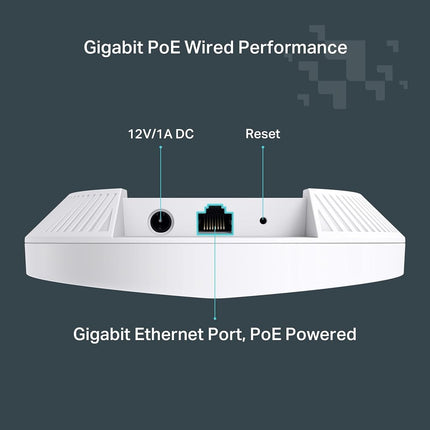 TP-Link Festa F61 Ultra-Slim Wireless Access Point Wi-Fi 6 AX1800 Mesh, Seamless Roaming, MU-MIMO, Self-Organizing Network Free Cloud Management PoE Powered, Does not Work with Omada