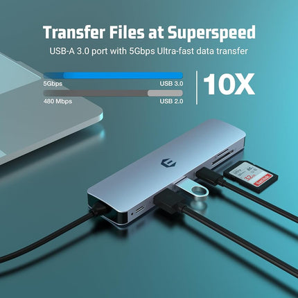 oditton USB C HUB, 7 in 1 Hub Adapter, HDMI Output, 100W Power Delivery, USB C 3.0, Dual USB 3.0, SD and Micro SD Card Reader, Ideal for USB C Laptops Dell XPS/HP/Surface and Other Type C Devices