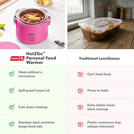 Réchauffe-Plat Personnel DASH Hot2Go® (590 ml) - Rose Vif