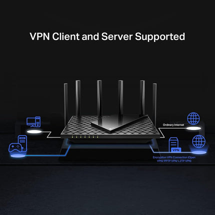 TP-Link AX5400 WiFi 6 Router (Archer AX72 Pro) Multi Gigabit Wireless Internet Router, 1 x 2.5 Gbps Port, Dual Band, VPN Support, Guest Network, MU-MIMO, USB 3.0 Port, WPA3, Compatible with Alexa