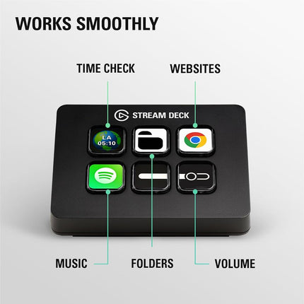 Elgato Stream Deck Mini, 6 Customizable LCD Macro Keys